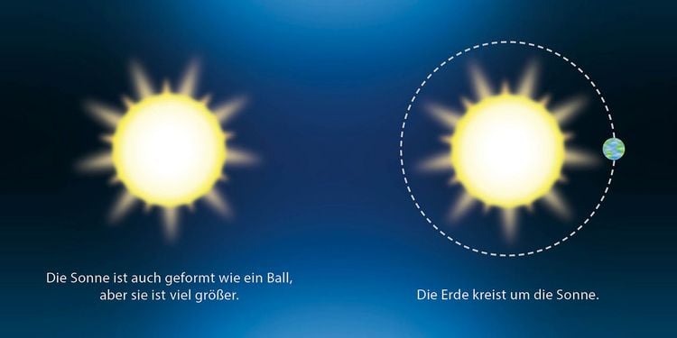 Produktbild: Baby-Universit&auml;t - Astrophysik f&uuml;r Babys