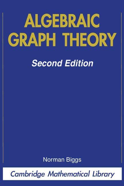 Produktbild: Algebraic Graph Theory