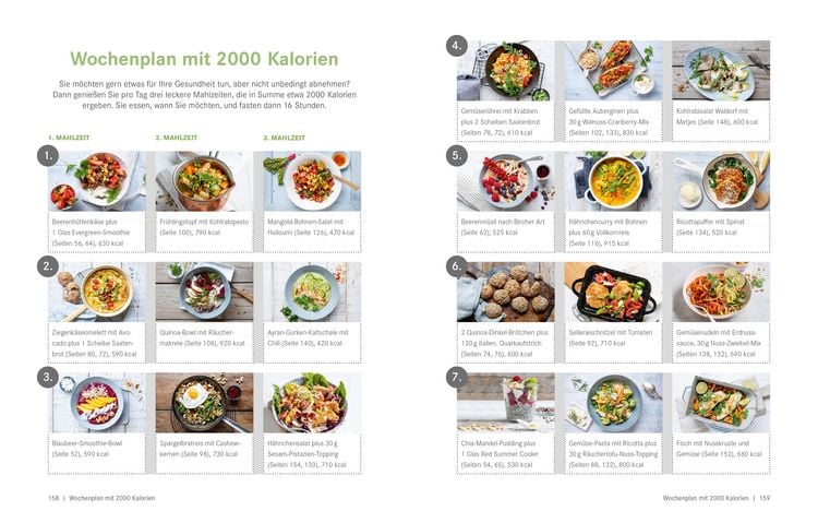 Produktbild: Die Ern&auml;hrungs-Docs &ndash; Gesund und schlank durch Intervallfasten