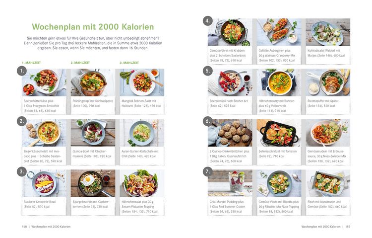 Produktbild: Die Ern&auml;hrungs-Docs &ndash; Gesund und schlank durch Intervallfasten