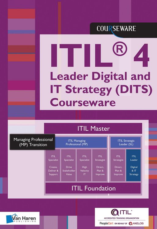Produktbild: ITIL&reg; 4 Leader Digital and IT Strategy (DITS) Courseware