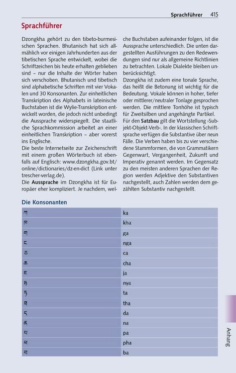 Produktbild: TRESCHER Reisef&uuml;hrer Bhutan