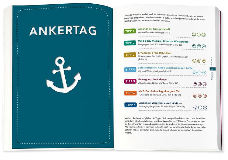 Produktbild: 7 Minuten am Tag