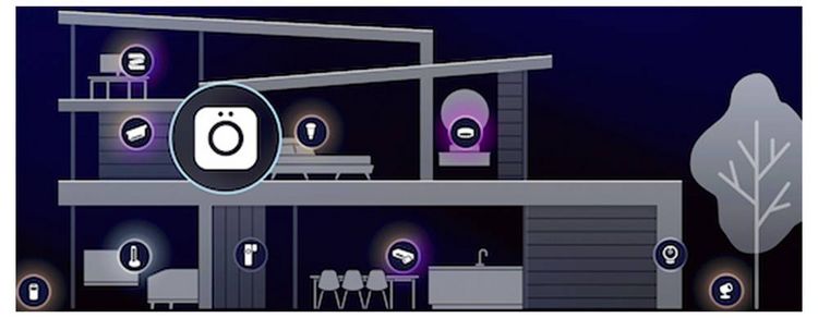 Produktbild: Philips Hue 8721103179999 Lichterkette Innen/Au&szlig;en netzbetrieben LED Wei&szlig;, Mehrfarbig