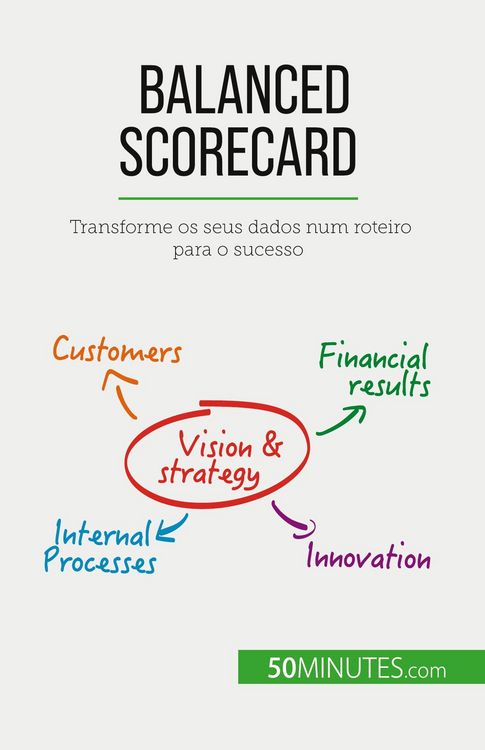 Produktbild: Balanced Scorecard