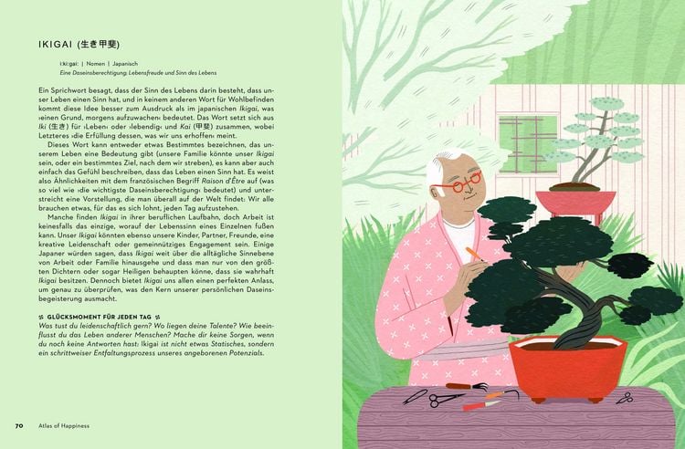Produktbild: Atlas of Happiness