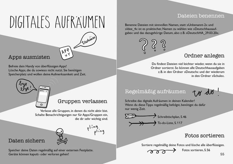Produktbild: Total aufger&auml;umt &ndash; Eine Anleitung f&uuml;r Chaos Queens