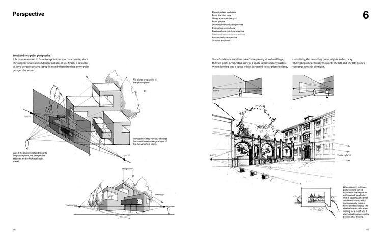 Produktbild: Drawing for Landscape Architects 1. Construction and Design Manual