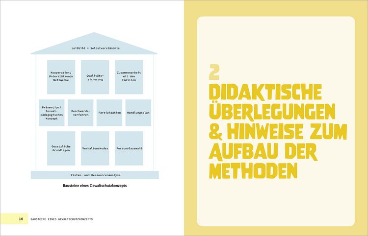 Produktbild: Kinderschutzkonzept f&uuml;r die Kita und die Kindertagespflege