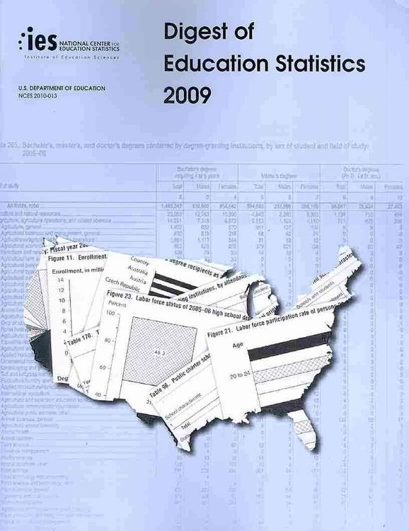 Produktbild: Digest of Education Statistics