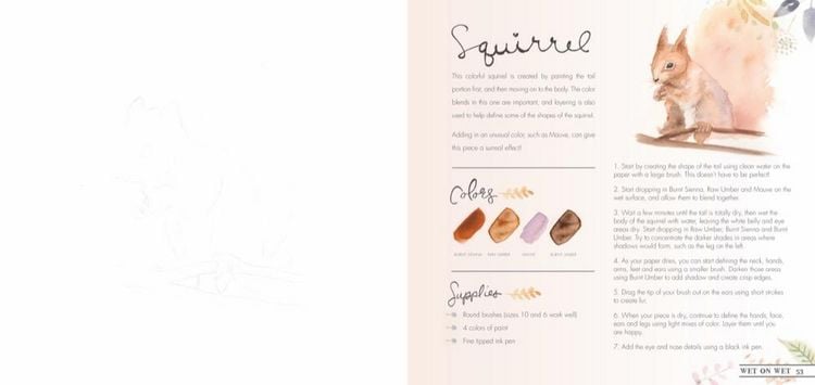 Produktbild: Das gro&szlig;e Aquarell-Praxisbuch - Waldtiere