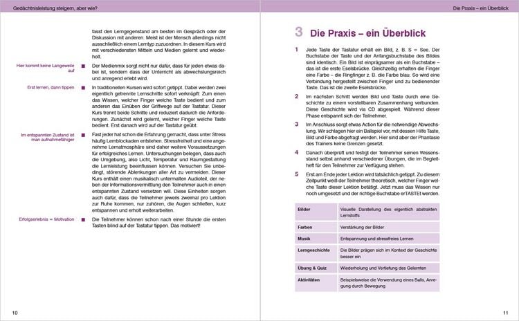 Produktbild: Das Tastaturschreiben mit 10 Fingern in 5 Stunden - Trainerleitfaden mit Audio