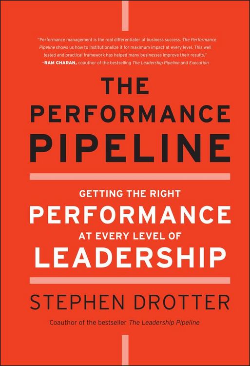 Produktbild: The Performance Pipeline