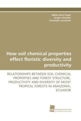 Produktbild: Unger, M: How soil chemical properties effect floristic dive