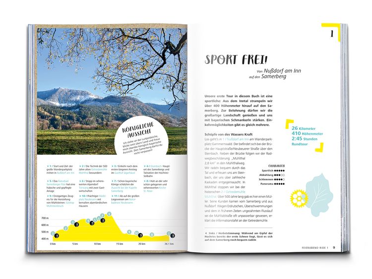 Produktbild: KOMPASS Radvergn&uuml;gen Chiemgau & Rupertiwinkel