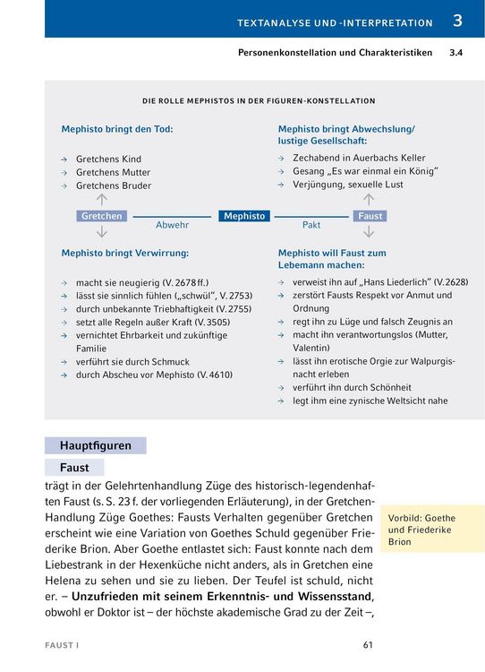 Produktbild: Faust I von Johann Wolfgang von Goethe