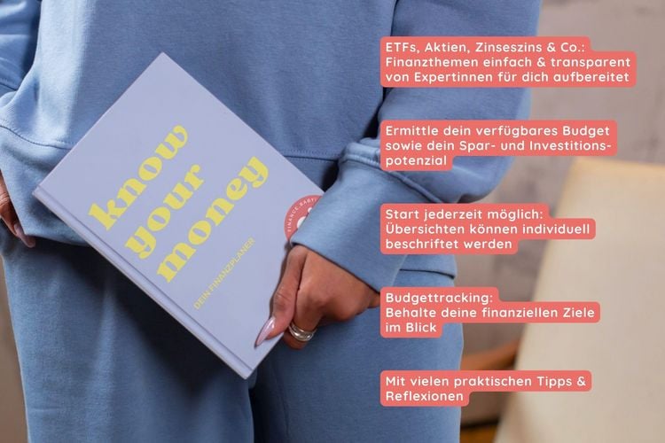 Produktbild: Know your money