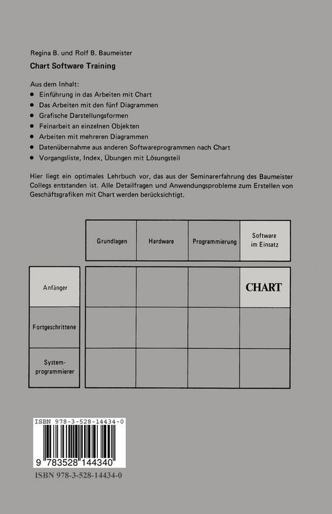 Produktbild: Chart Software Training