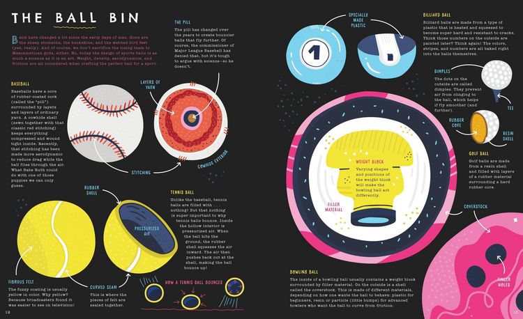 Produktbild: Inner Workings