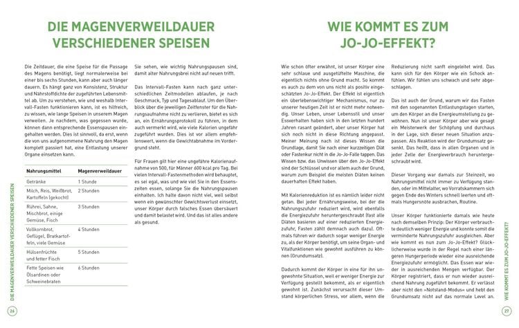 Easy Basenfasten