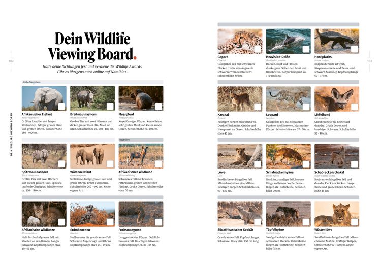 Produktbild: WILDFUL STORIES Wildlife Reisef&uuml;hrer Namibia mit Etosha Nationalpark