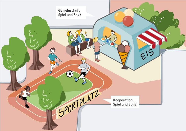 Produktbild: Gef&uuml;hle begleiten, Bed&uuml;rfnisse erkennen in der Ganztagsschule.&nbsp;Das Kartenset zum Buch