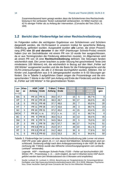 Produktbild: OLFA 3-9+: Oldenburger Fehleranalyse f&uuml;r die Klassen 3-9 und dar&uuml;ber