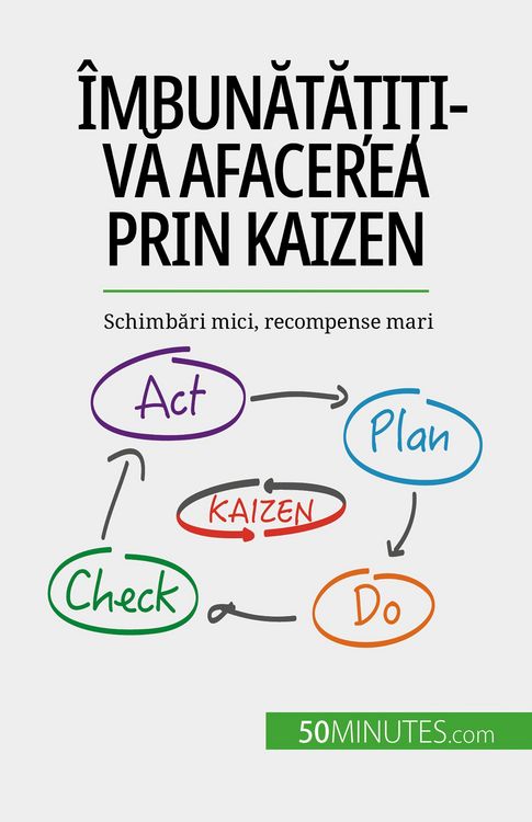 Produktbild: &Icirc;mbunata&iquest;i&iquest;i-va afacerea prin Kaizen