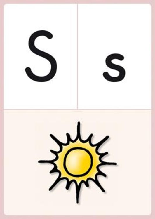Produktbild: Anlautkarten Grundschrift für den Klassenraum