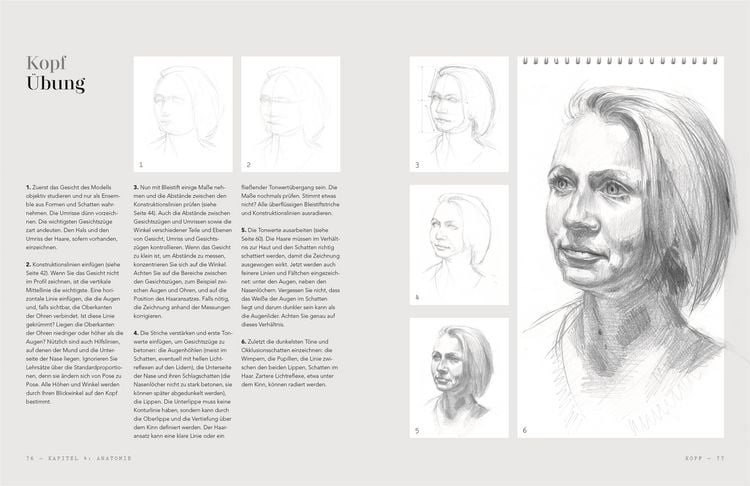 Produktbild: TATE Workshop Zeichnen. Aktzeichnen