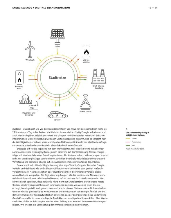 Produktbild: Besser - Weniger - Anders Bauen: Energiewende und Digitale Transformation