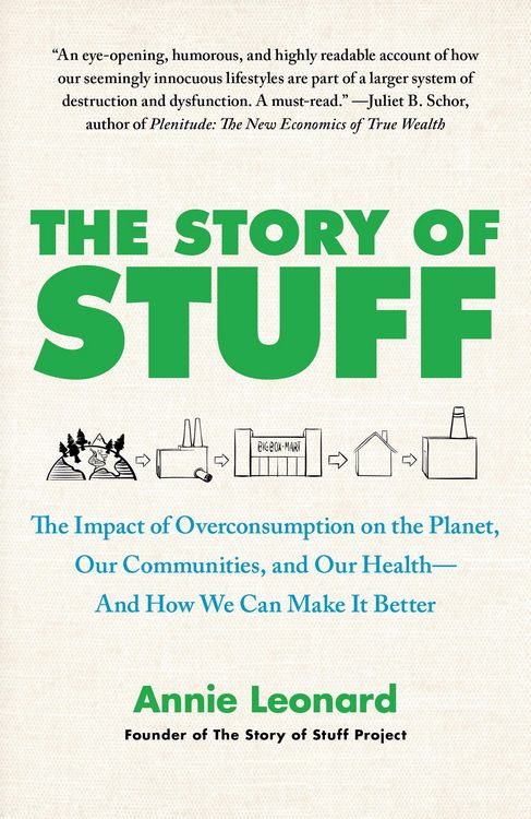 Produktbild: The Story of Stuff