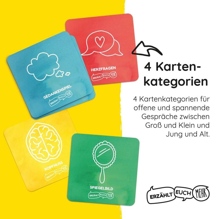 Produktbild: SIMON & JAN - Erz&auml;hlt euch mehr f&uuml;r Kids