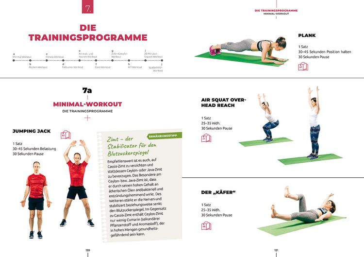 Produktbild: Functional Faszien-Fitness