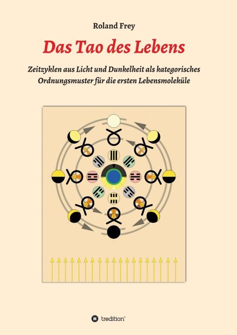 Produktbild: Das Tao des Lebens