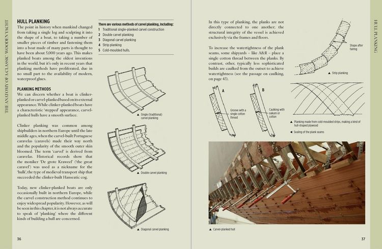 Produktbild: The Wooden Boat Care and Repair Bible