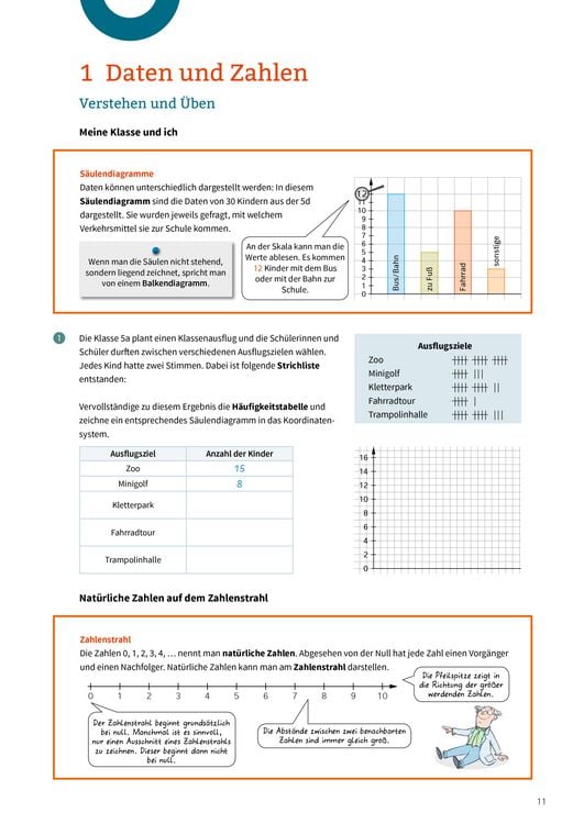 Produktbild: Elemente der Mathematik SI - Ausgabe 2023 f&uuml;r Niedersachsen