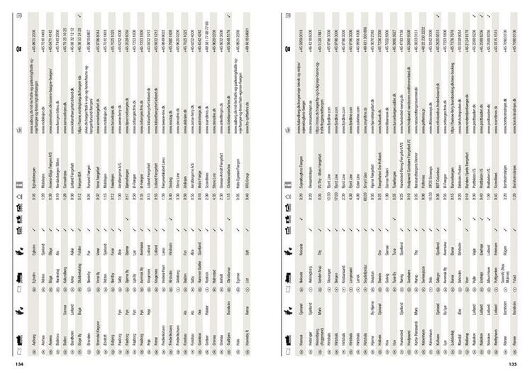 Produktbild: MARCO POLO Reiseatlas D&auml;nemark 1:200.000