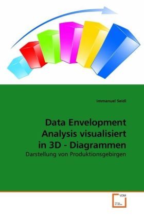 Produktbild: Seidl, I: Data Envelopment Analysis visualisiert in 3D - Dia