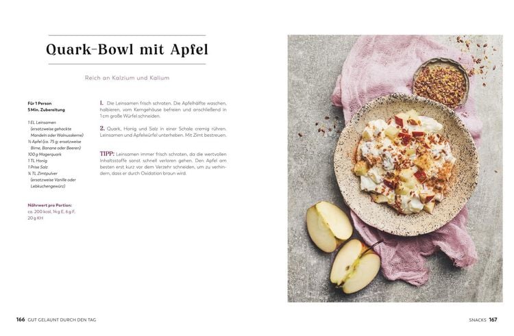 Produktbild: Best Female Food