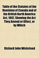 Produktbild: Table of the Statutes of the Dominion of Canada and of the British North America ACT, 1867, Showing the ACT They Amend or Affect, or by Which