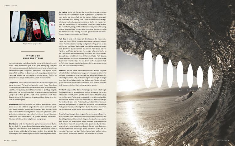 Produktbild: Wave Culture Surfcoach