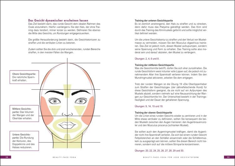 Produktbild: Beauty-Face-Yoga