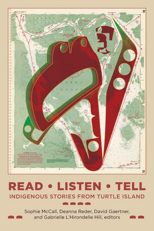 Produktbild: Read, Listen, Tell