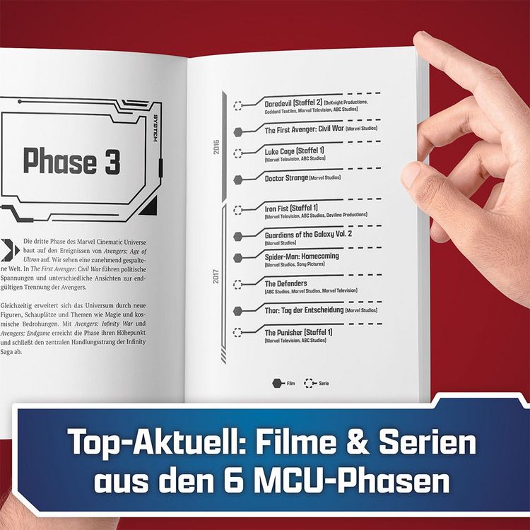 Produktbild: Das ultimative unn&uuml;tze Wissen f&uuml;r Marvel-Fans &ndash; Die inoffizielle Sammlung zum MCU