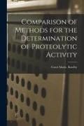 Produktbild: Comparison of Methods for the Determination of Proteolytic Activity
