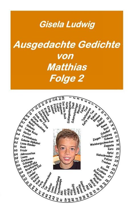 Produktbild: Ausgedachte Gedichte von Matthias