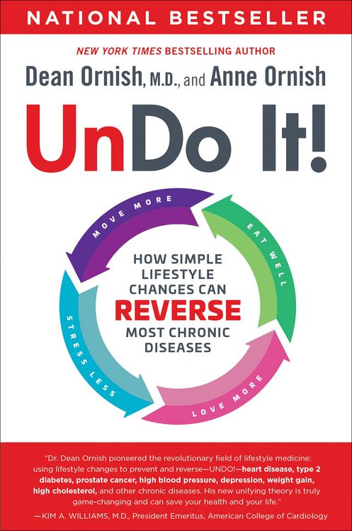 Produktbild: Undo It!