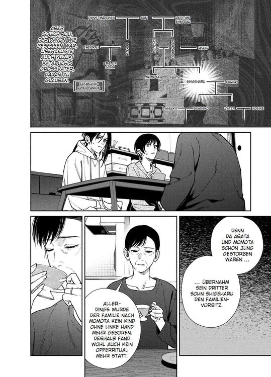 Produktbild: The Strange House 05