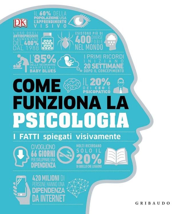 Produktbild: DK Come funziona la psicologia. I fatti spiegati visivamente